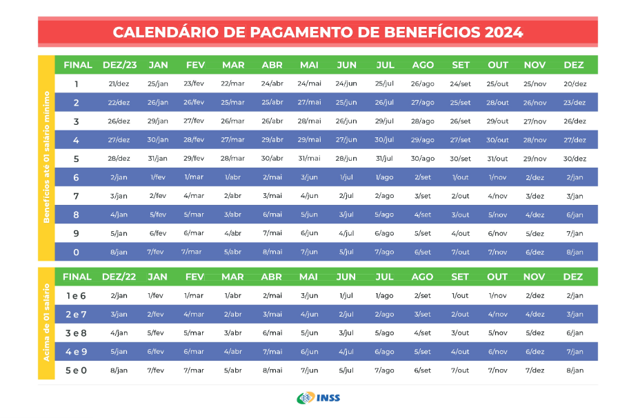 Calendário do Instituto Nacional do Seguro Social (INSS) 2024 