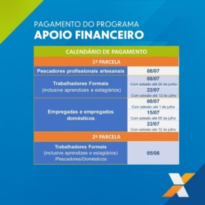 Novo auxílio para trabalhadores