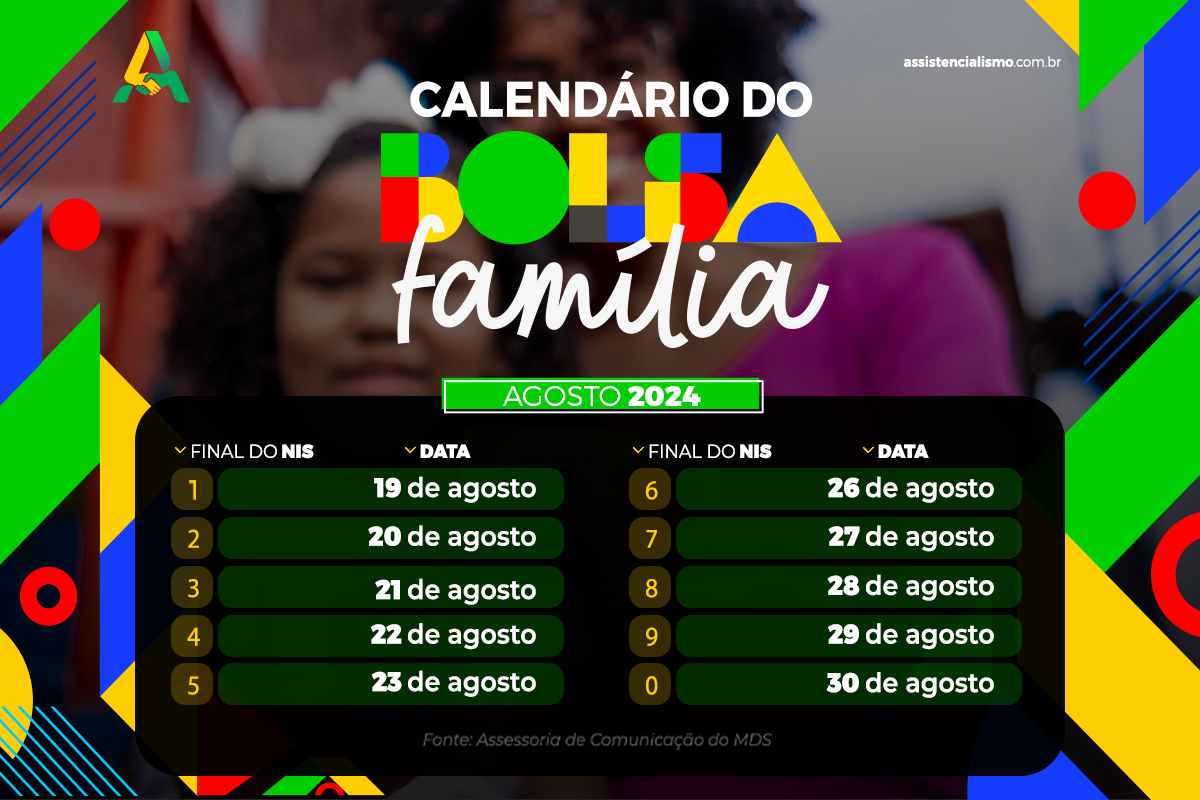 Calendário Do Bolsa Família. Imagem: Agência Brasil.