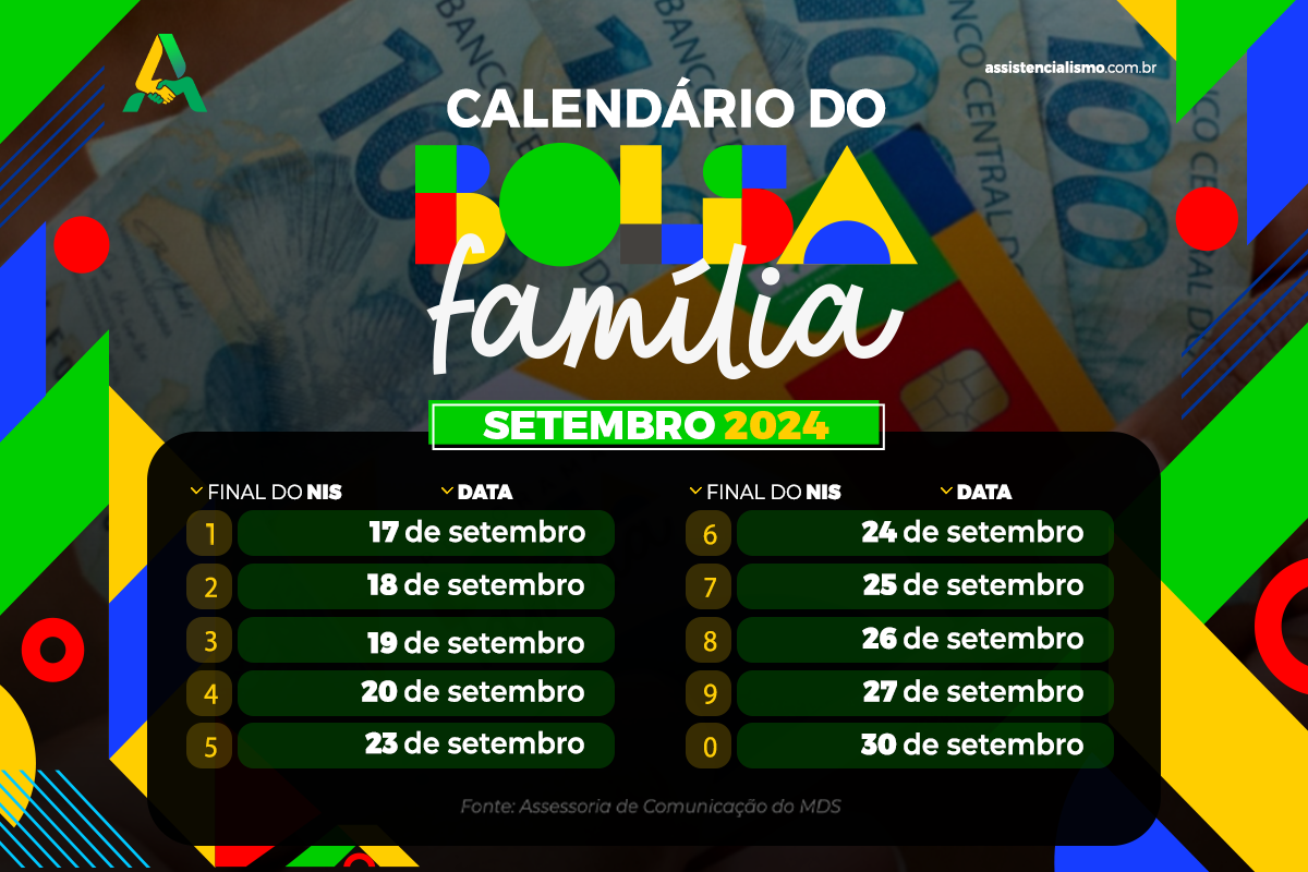 Prepare-se! Pagamento do Bolsa Família de setembro pode ser antecipado para este final de semana!