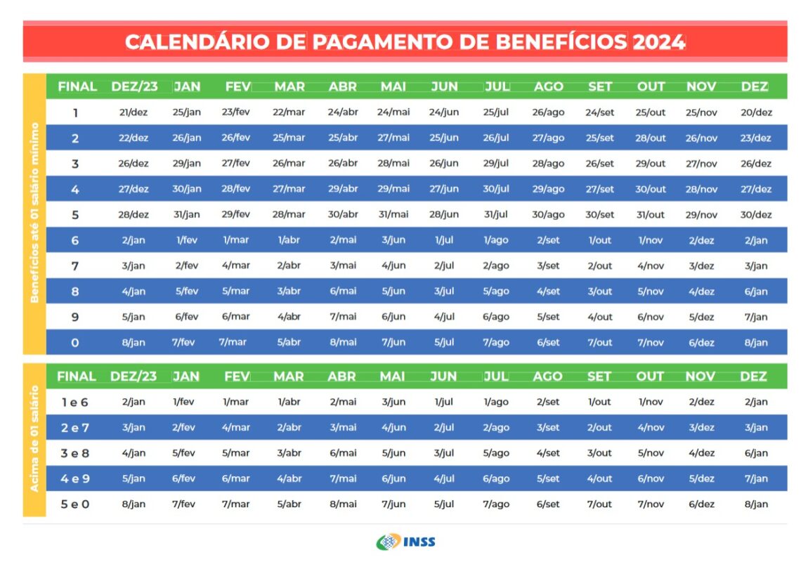 Calendário do Mês de Novembro. Imagem: Gov.br.